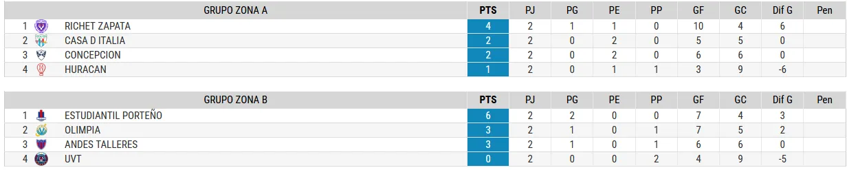 Captura de pantalla 2025-09-18 090846