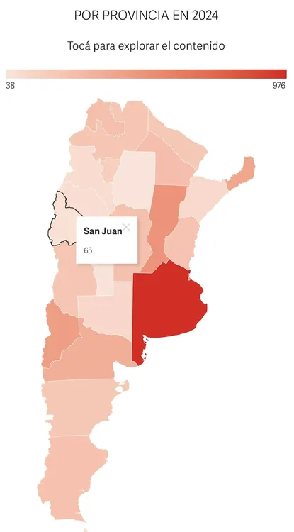 san juan argentina