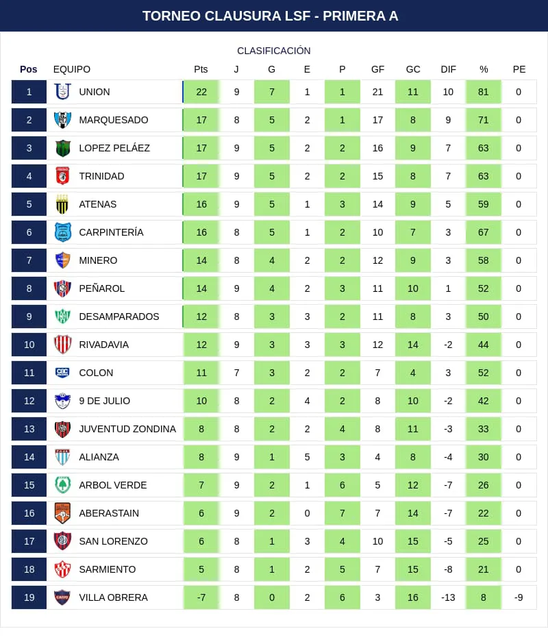 Imagen de WhatsApp 2025-09-07 a las 20.18.33_7c1aa6b9