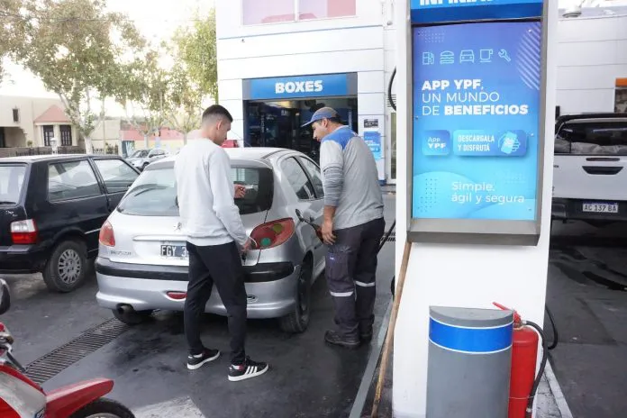 ypf-petrolera