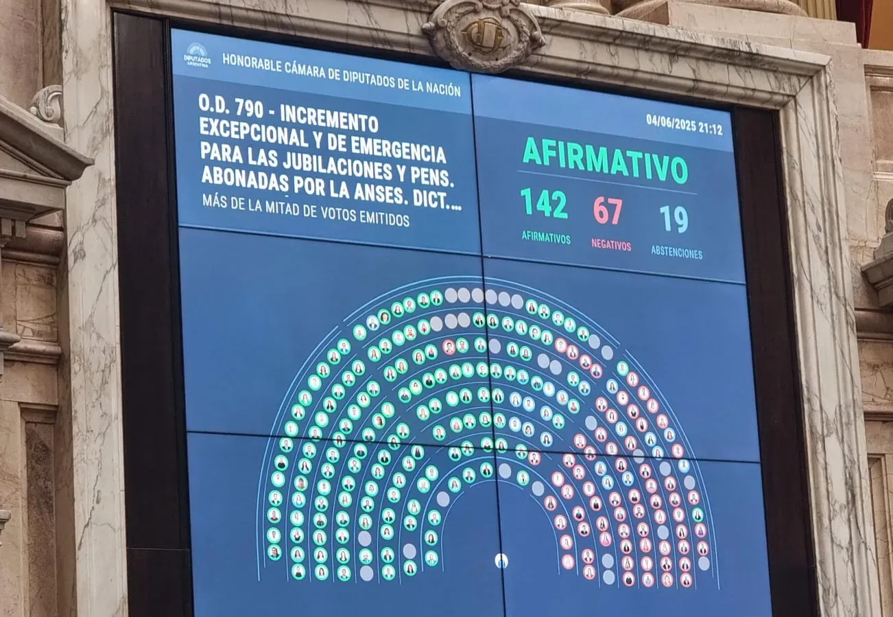 jubilacion