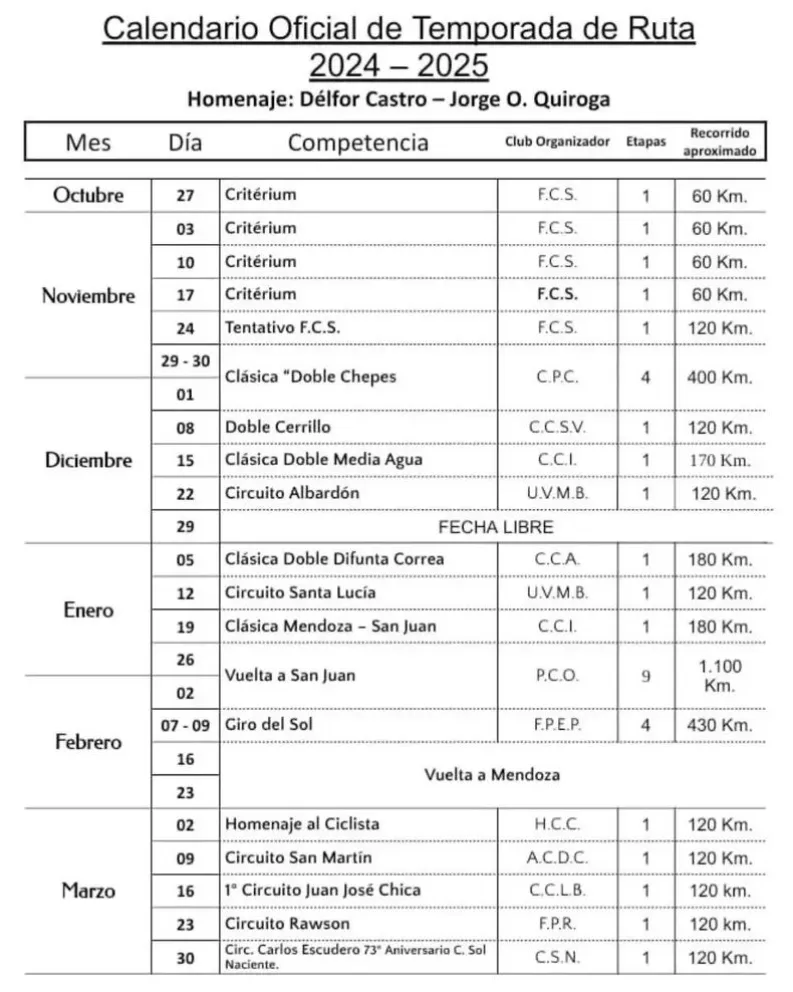 calendario
