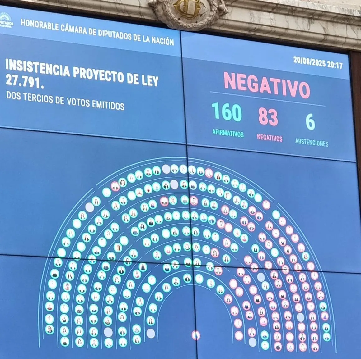 votos-ley-jpeg