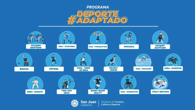 adaptado