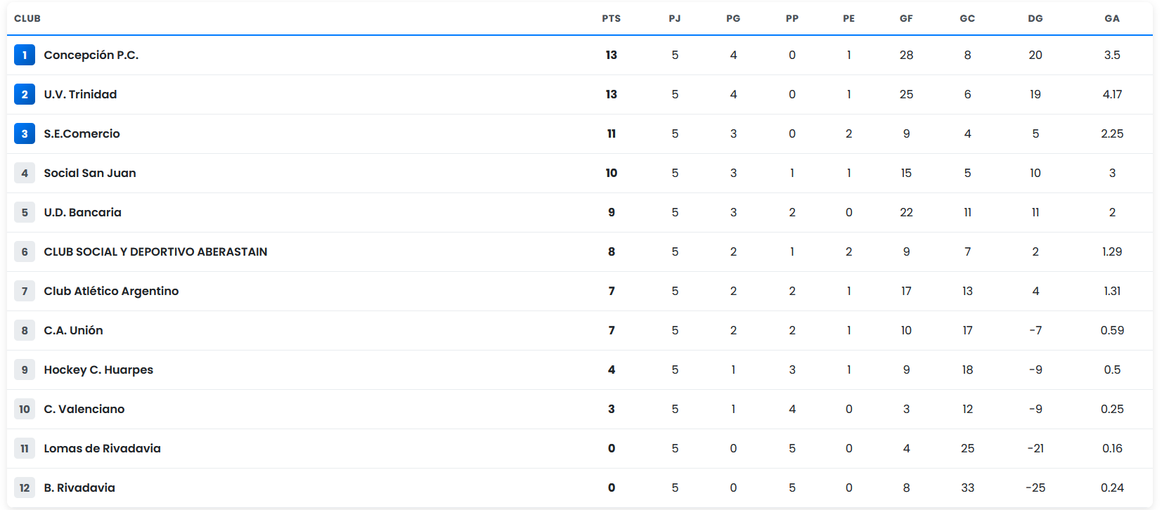 Captura de pantalla 2026-04-17 111756