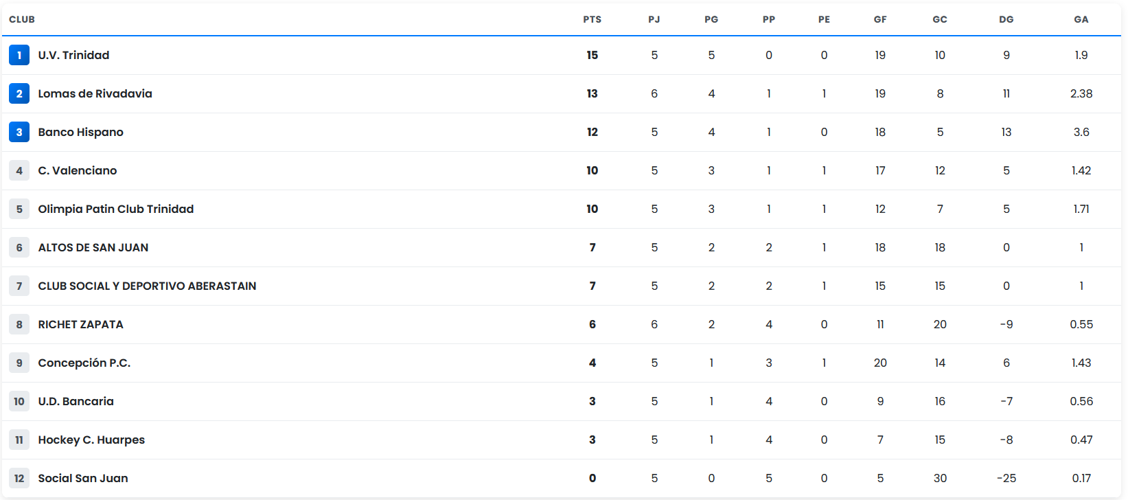 Captura de pantalla 2026-04-18 102832