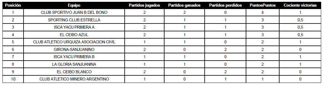 Captura de pantalla 2026-04-20 084145