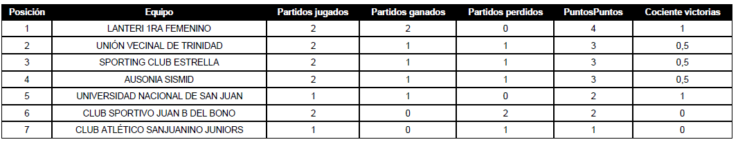 Captura de pantalla 2026-04-22 085930