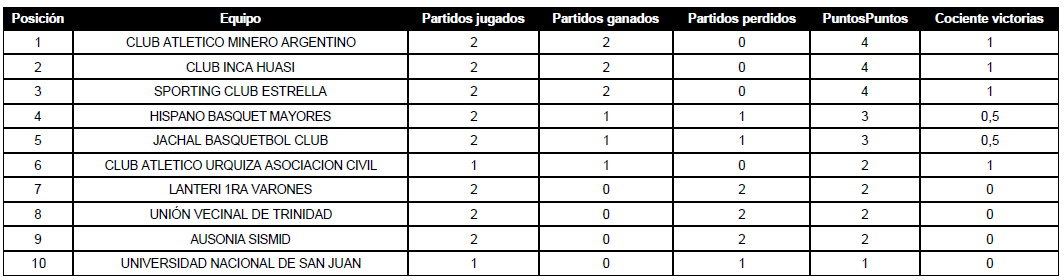 Captura de pantalla 2026-04-22 101956