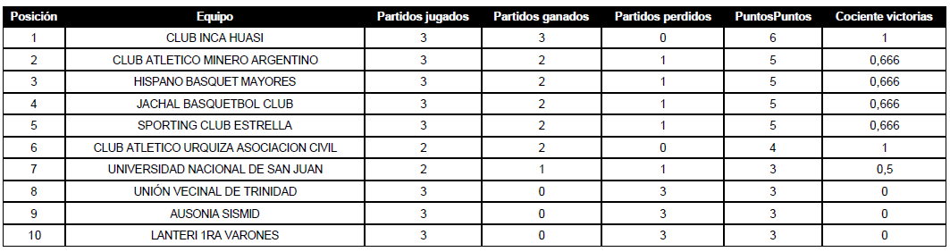 Captura de pantalla 2026-04-25 110450