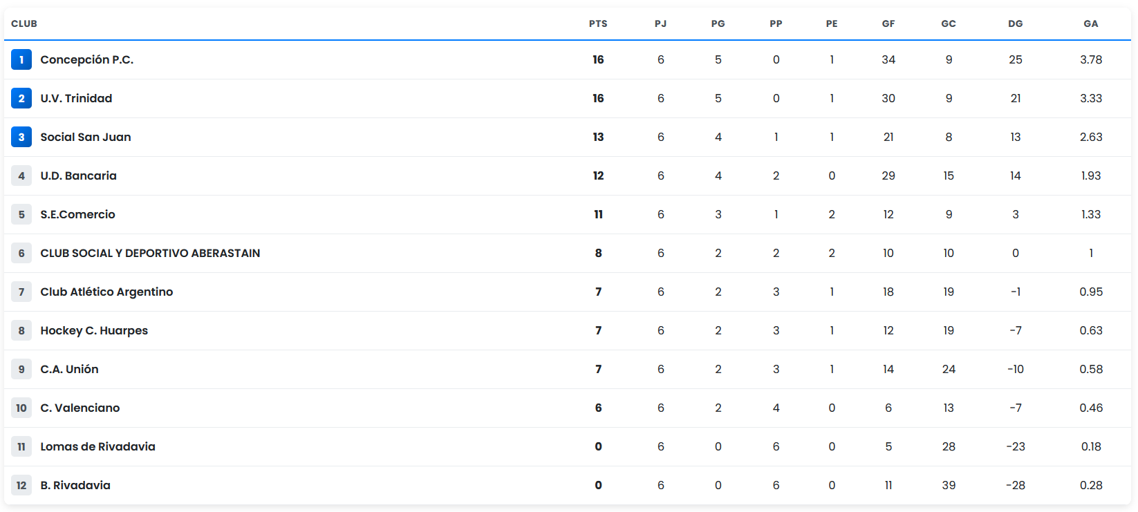 Captura de pantalla 2026-04-28 083511