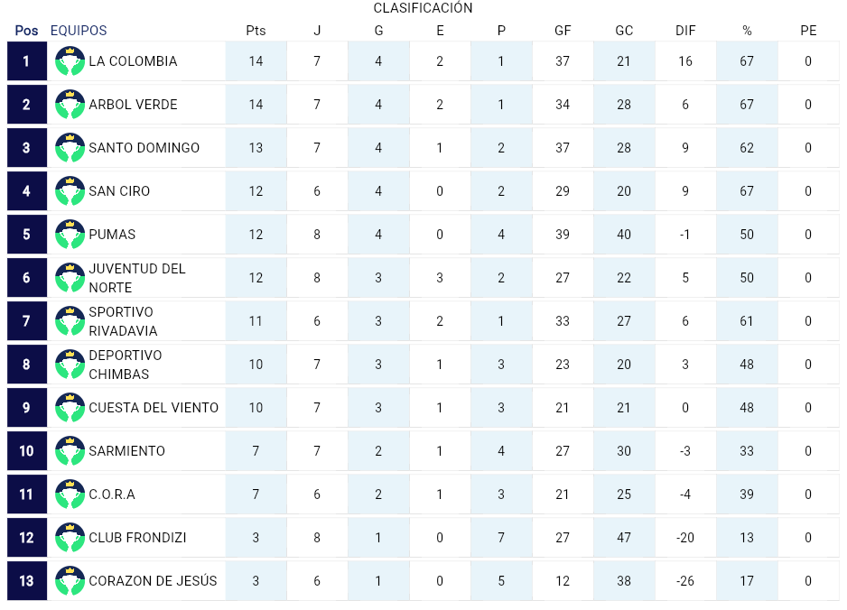 Captura de pantalla 2026-04-29 103609