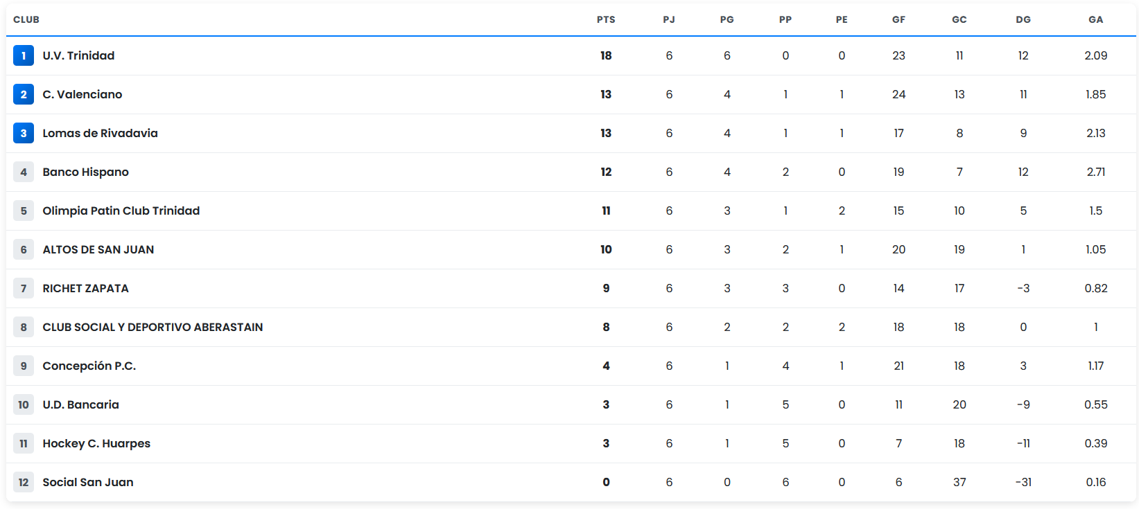 Captura de pantalla 2026-05-14 104335