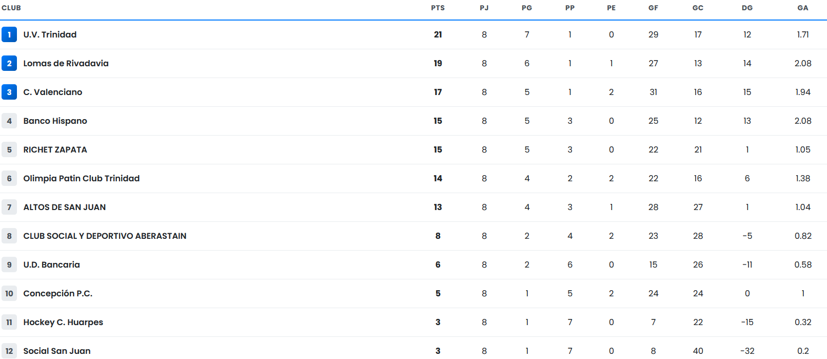 Captura de pantalla 2026-05-25 121043