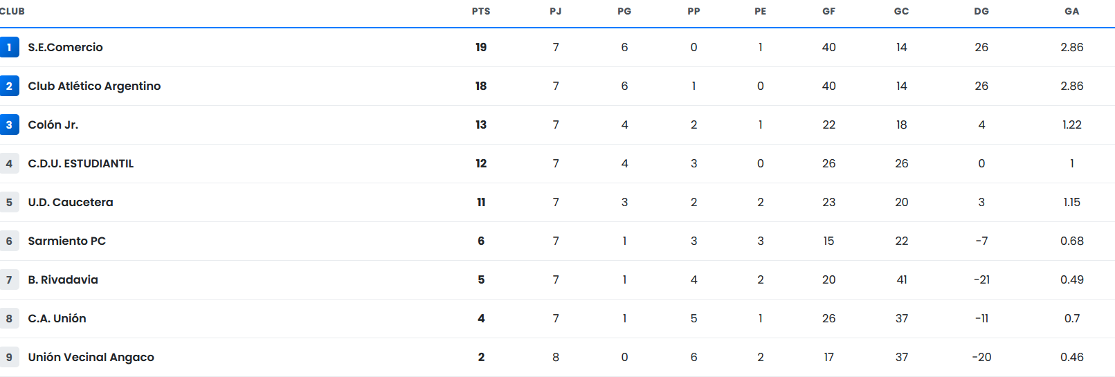 Captura de pantalla 2026-06-02 120735